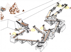 <b>半干法制砂生产线如何设计方案?生产设备挑选及7大设计关键点详细介绍!</b>